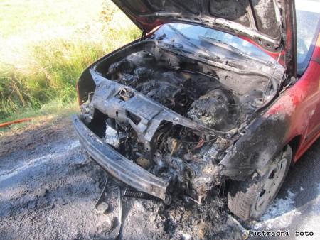 1.  10.02. Požár OA Kaliště